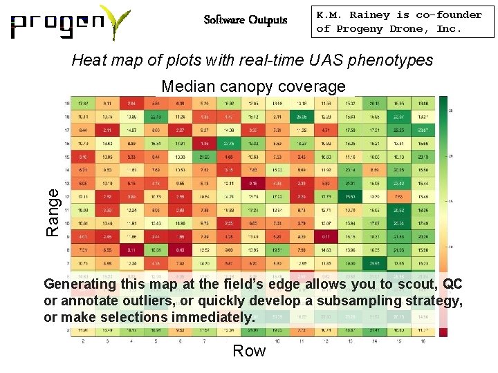 Software Outputs K. M. Rainey is co-founder of Progeny Drone, Inc. Heat map of