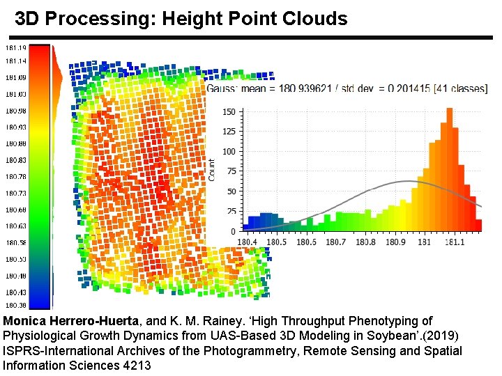 3 D Processing: Height Point Clouds Monica Herrero-Huerta, and K. M. Rainey. ‘High Throughput