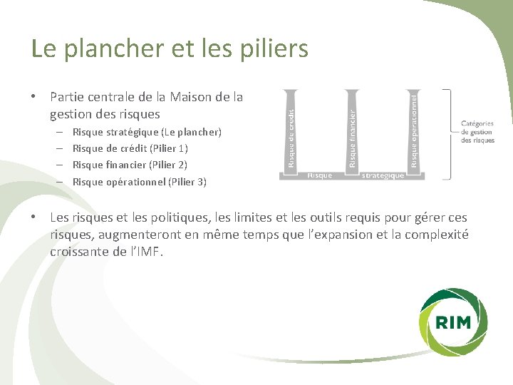 Le plancher et les piliers • Partie centrale de la Maison de la gestion