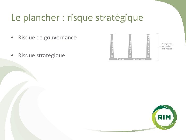 Le plancher : risque stratégique • Risque de gouvernance • Risque stratégique 