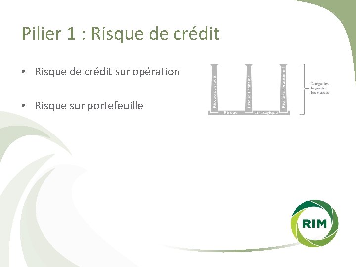 Pilier 1 : Risque de crédit • Risque de crédit sur opération • Risque