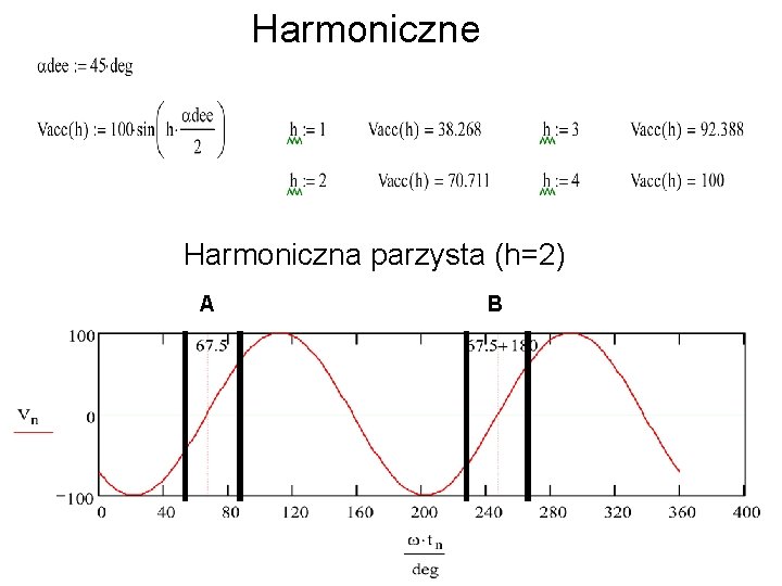 Harmoniczne Harmoniczna parzysta (h=2) A B 