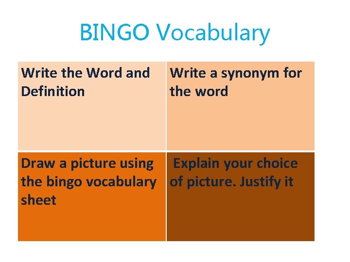 BINGO Vocabulary Write the Word and Definition Write a synonym for the word Draw