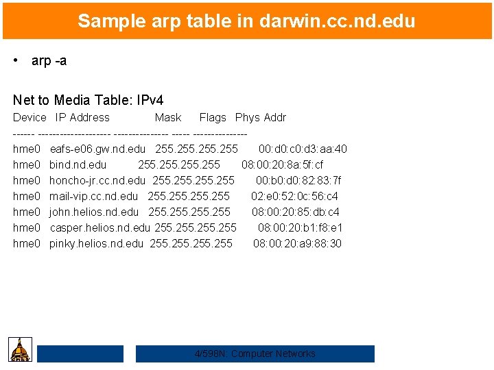 Sample arp table in darwin. cc. nd. edu • arp -a Net to Media