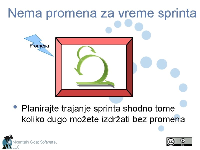 Nema promena za vreme sprinta Promena • Planirajte trajanje sprinta shodno tome koliko dugo