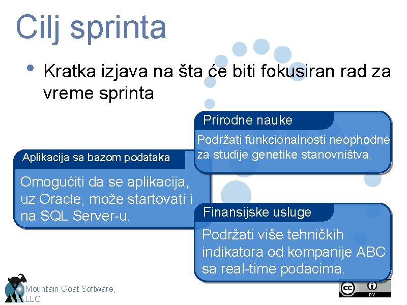 Cilj sprinta • Kratka izjava na šta će biti fokusiran rad za vreme sprinta