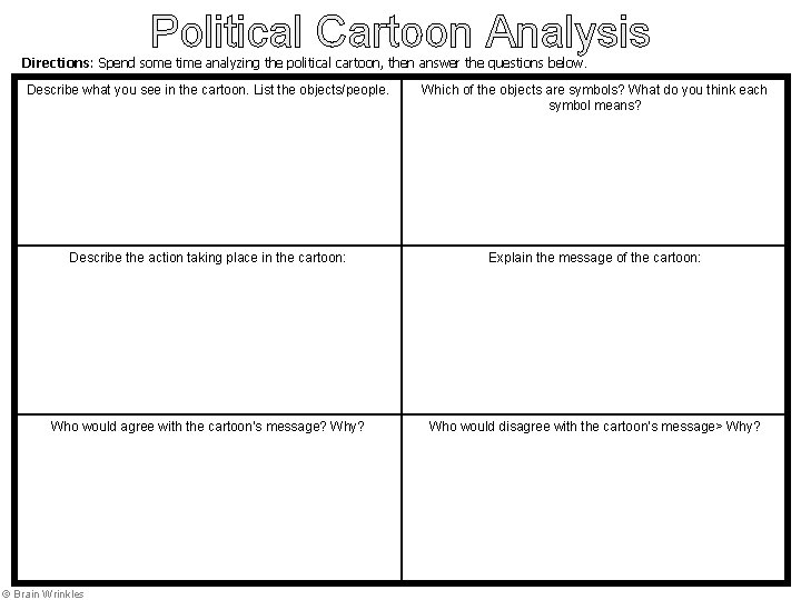 Political Cartoon Analysis Directions: Spend some time analyzing the political cartoon, then answer the