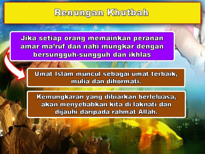Renungan Khutbah Jika setiap orang memainkan peranan amar ma’ruf dan nahi mungkar dengan bersungguh-sungguh