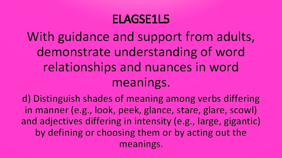 ELAGSE 1 L 5 With guidance and support from adults, demonstrate understanding of word