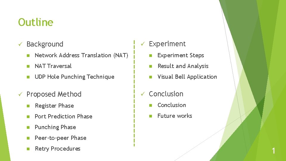 Outline ü ü Background ü Experiment n Network Address Translation (NAT) n Experiment Steps