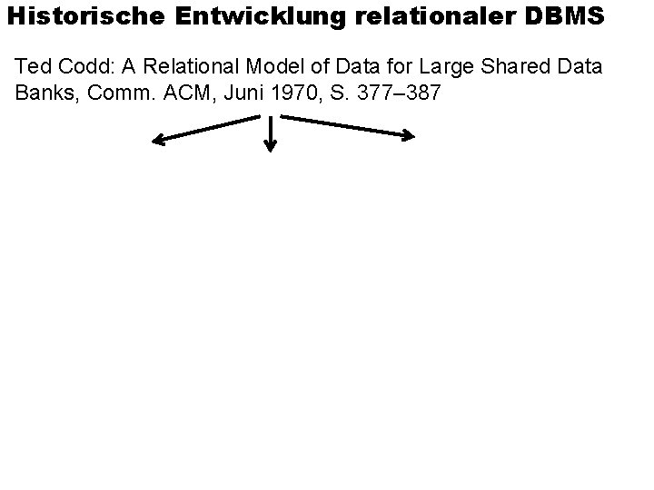 Historische Entwicklung relationaler DBMS Ted Codd: A Relational Model of Data for Large Shared