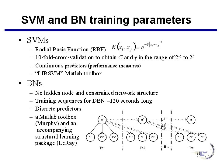 SVM and BN training parameters • SVMs – – Radial Basis Function (RBF) 10