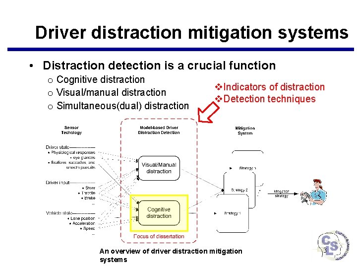 Driver distraction mitigation systems • Distraction detection is a crucial function o Cognitive distraction