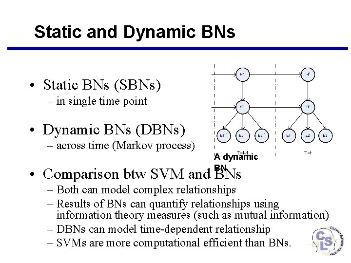 Static and Dynamic BNs • Static BNs (SBNs) – in single time point •