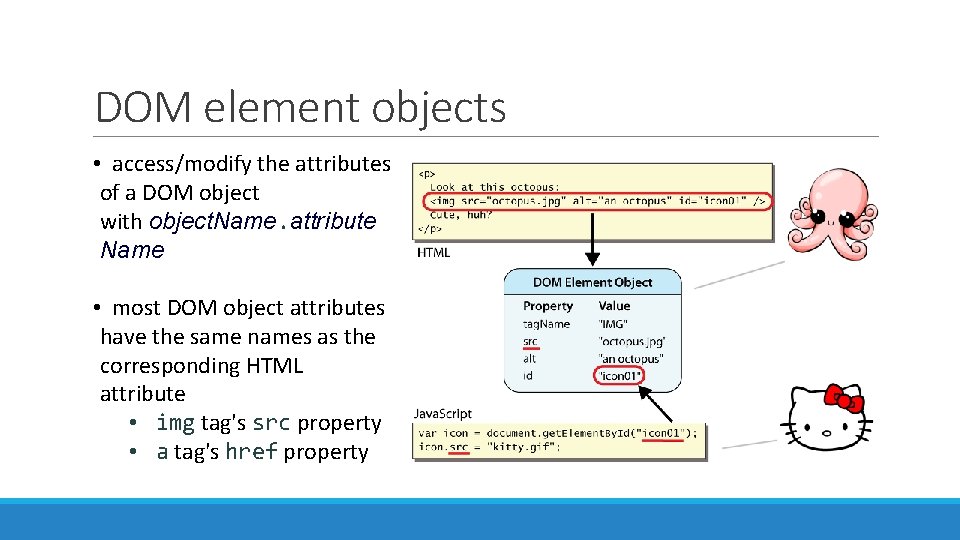 DOM element objects • access/modify the attributes of a DOM object with object. Name.