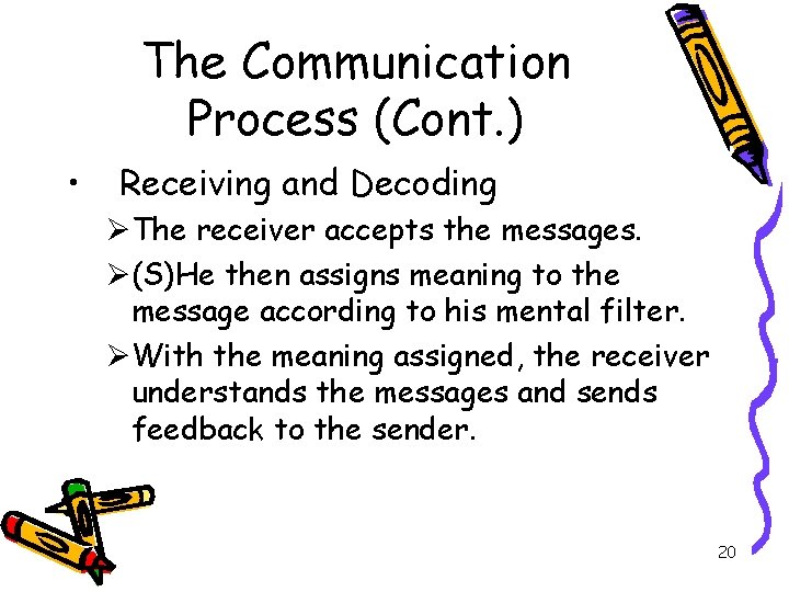 The Communication Process (Cont. ) • Receiving and Decoding ØThe receiver accepts the messages.