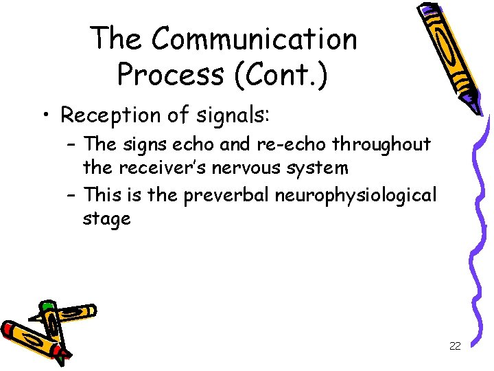 The Communication Process (Cont. ) • Reception of signals: – The signs echo and