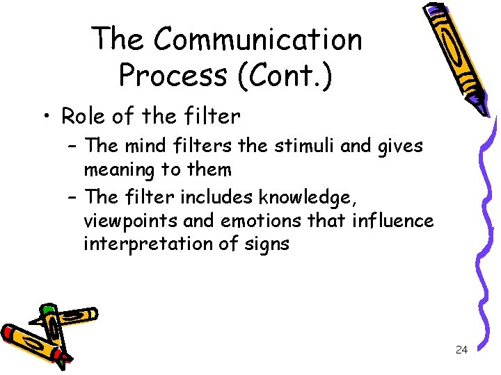 The Communication Process (Cont. ) • Role of the filter – The mind filters