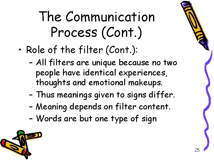 The Communication Process (Cont. ) • Role of the filter (Cont. ): – All