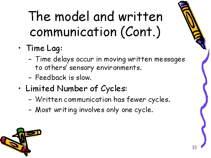 The model and written communication (Cont. ) • Time Lag: – Time delays occur