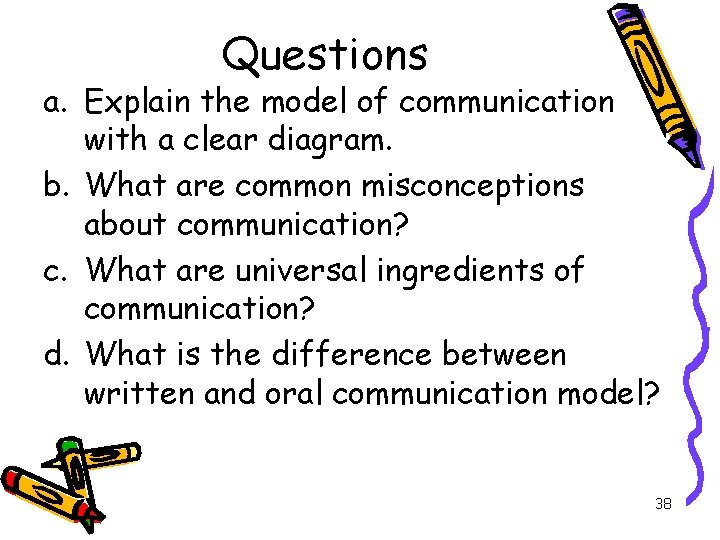 Questions a. Explain the model of communication with a clear diagram. b. What are