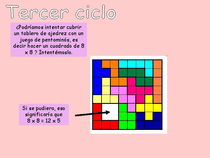 ¿Podríamos intentar cubrir un tablero de ajedrez con un juego de pentominós, es decir