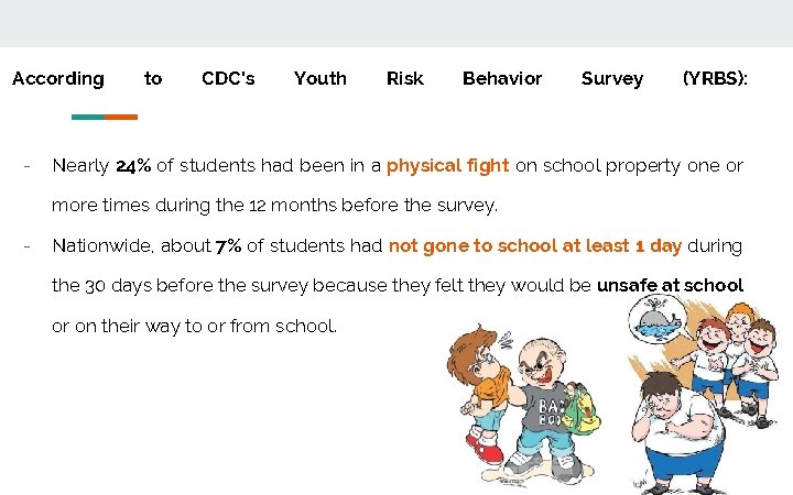 According - to CDC’s Youth Risk Behavior Survey (YRBS): Nearly 24% of students had