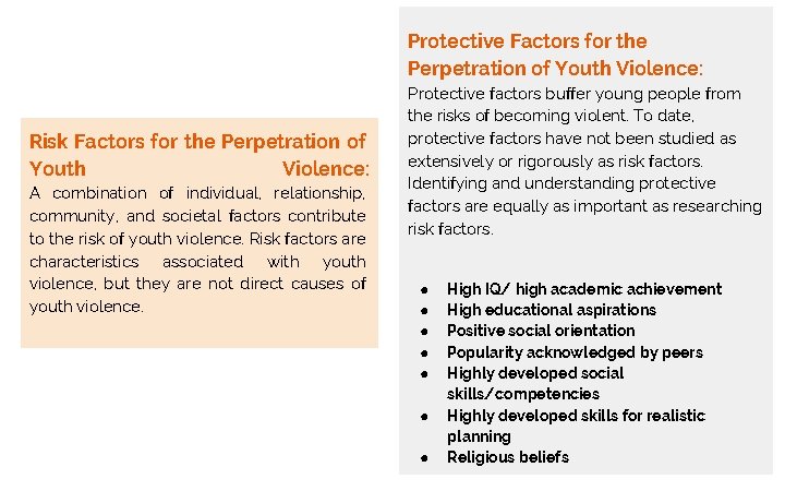 Protective Factors for the Perpetration of Youth Violence: Risk Factors for the Perpetration of