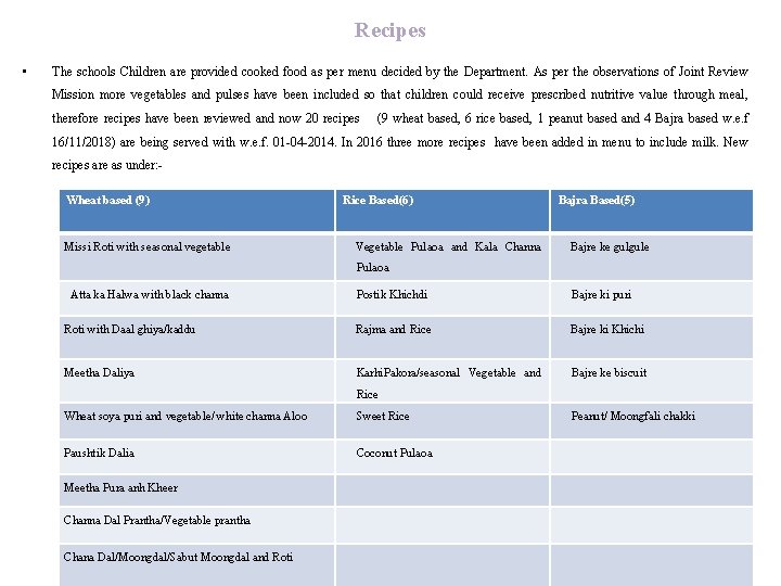 Recipes • The schools Children are provided cooked food as per menu decided by