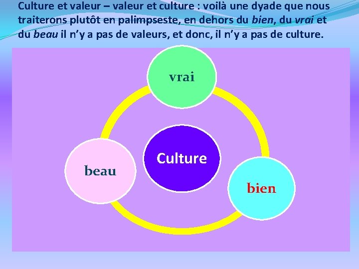 Culture et valeur – valeur et culture : voilà une dyade que nous traiterons