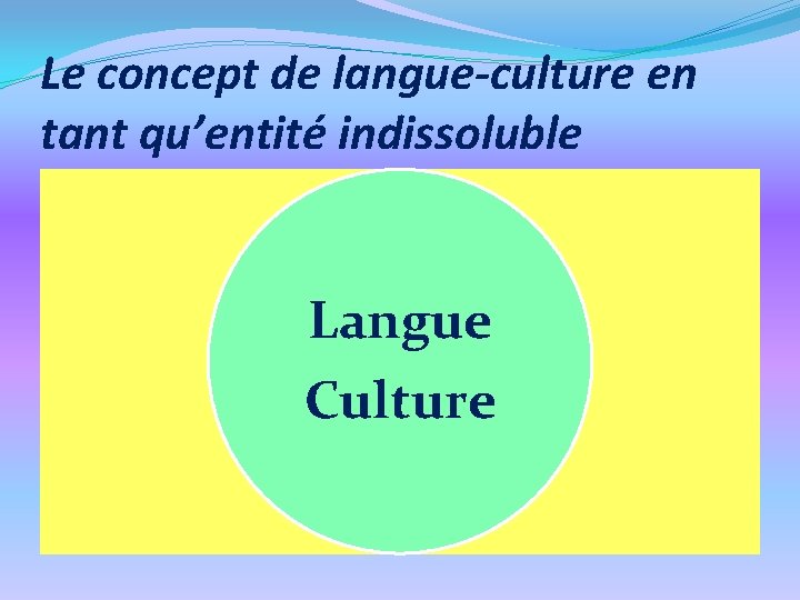 Le concept de langue-culture en tant qu’entité indissoluble Langue Culture 