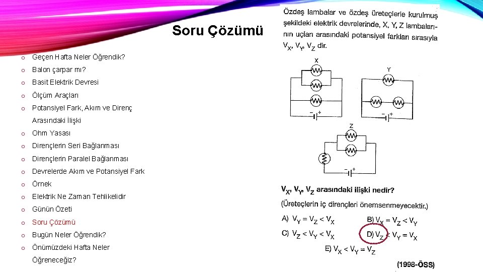 Soru Çözümü o Geçen Hafta Neler Öğrendik? o Balon çarpar mı? o Basit Elektrik