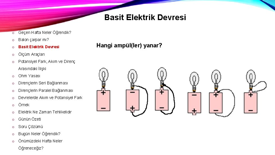 Basit Elektrik Devresi o Geçen Hafta Neler Öğrendik? o Balon çarpar mı? o Basit