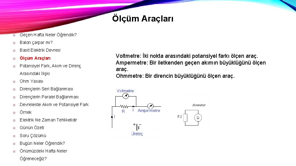 Ölçüm Araçları o Geçen Hafta Neler Öğrendik? o Balon çarpar mı? o Basit Elektrik