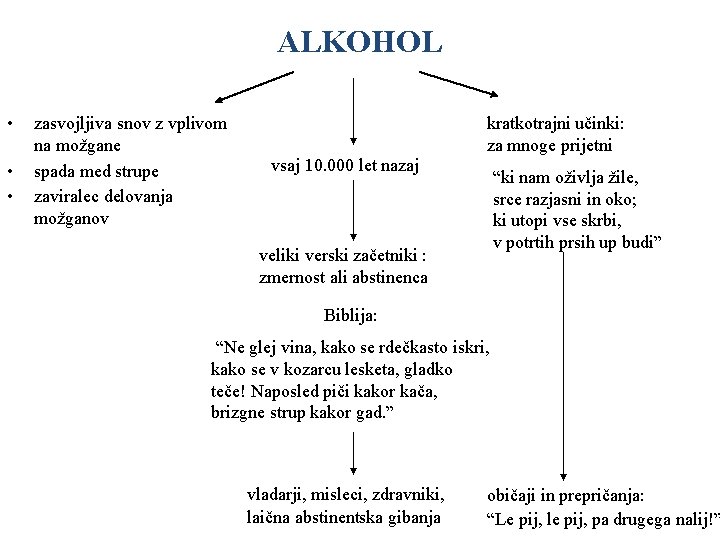 ALKOHOL • • • zasvojljiva snov z vplivom na možgane spada med strupe zaviralec