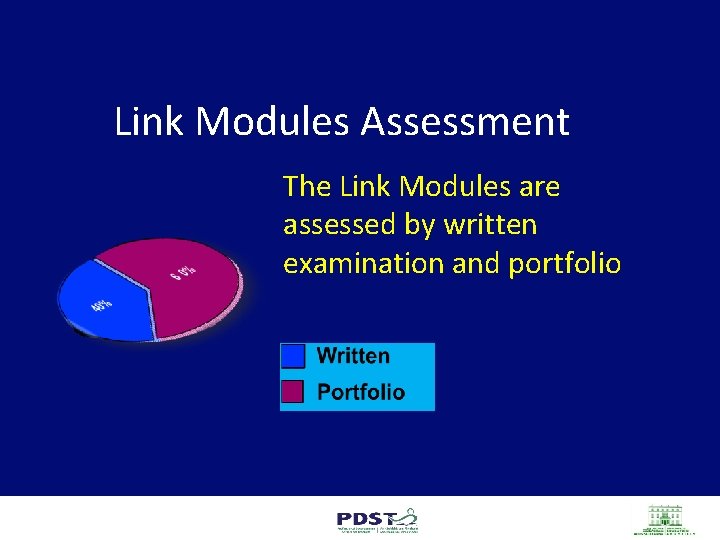 Link Modules Assessment The Link Modules are assessed by written examination and portfolio 