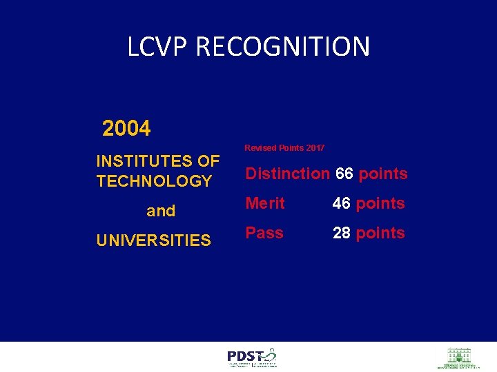 LCVP RECOGNITION 2004 INSTITUTES OF TECHNOLOGY and UNIVERSITIES Revised Points 2017 Distinction 66 points
