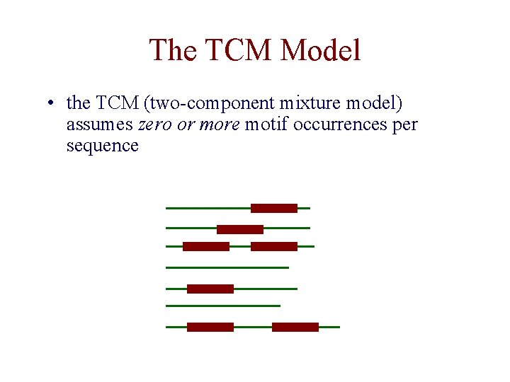 The TCM Model • the TCM (two-component mixture model) assumes zero or more motif