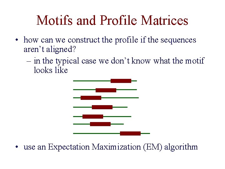 Motifs and Profile Matrices • how can we construct the profile if the sequences