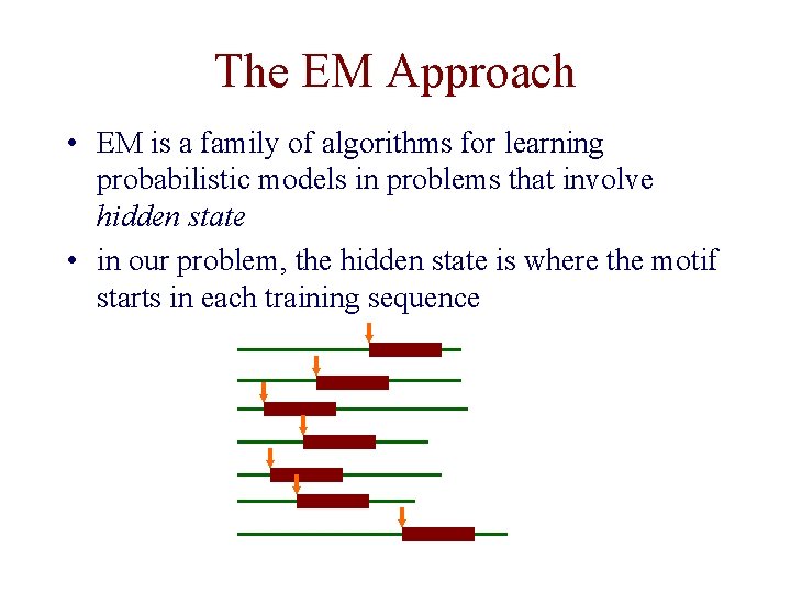 The EM Approach • EM is a family of algorithms for learning probabilistic models