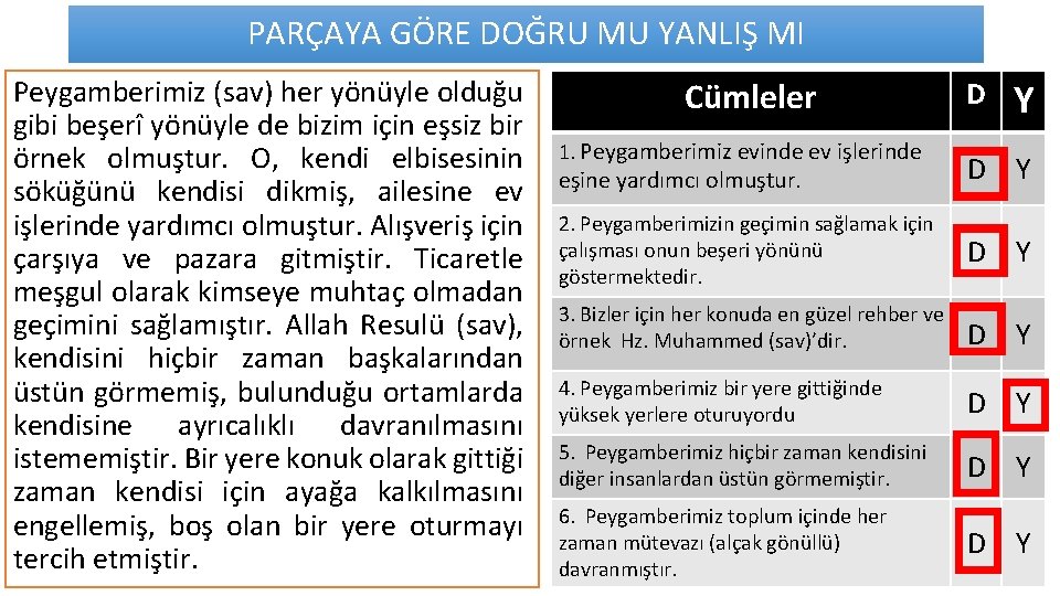 PARÇAYA GÖRE DOĞRU MU YANLIŞ MI Peygamberimiz (sav) her yönüyle olduğu gibi beşerî yönüyle