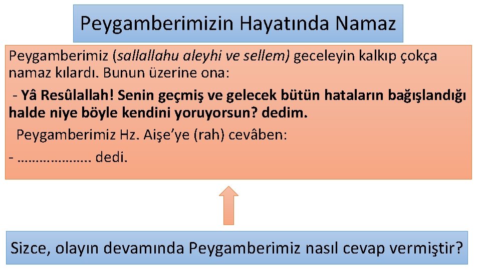 Peygamberimizin Hayatında Namaz Peygamberimiz (sallallahu aleyhi ve sellem) geceleyin kalkıp çokça namaz kılardı. Bunun