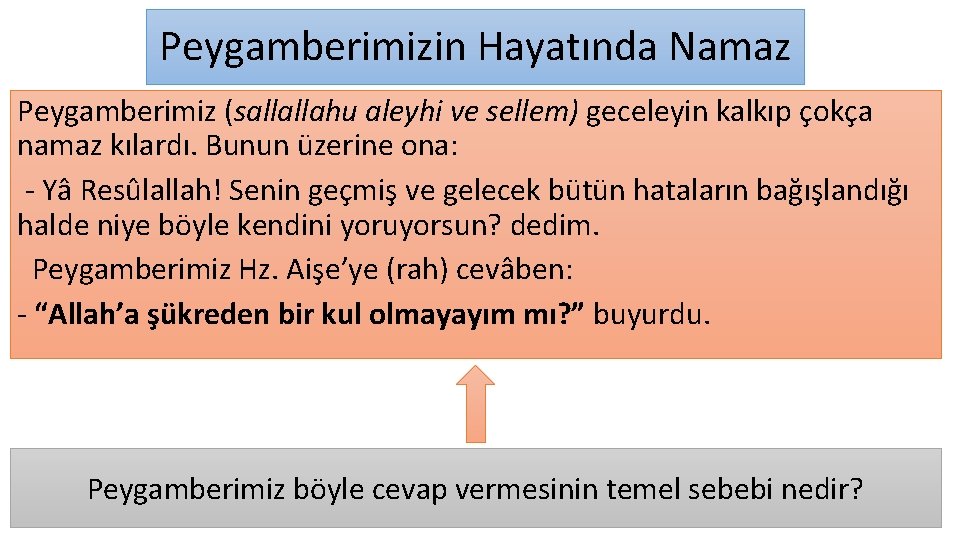 Peygamberimizin Hayatında Namaz Peygamberimiz (sallallahu aleyhi ve sellem) geceleyin kalkıp çokça namaz kılardı. Bunun