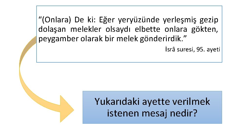 “(Onlara) De ki: Eğer yeryüzünde yerleşmiş gezip dolaşan melekler olsaydı elbette onlara gökten, peygamber