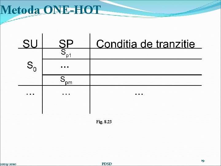 Metoda ONE-HOT 2009 -2010 Fig. 8. 23 PDSD 19 