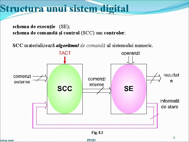Structura unui sistem digital schema de execuţie (SE); schema de comandă şi control (SCC)