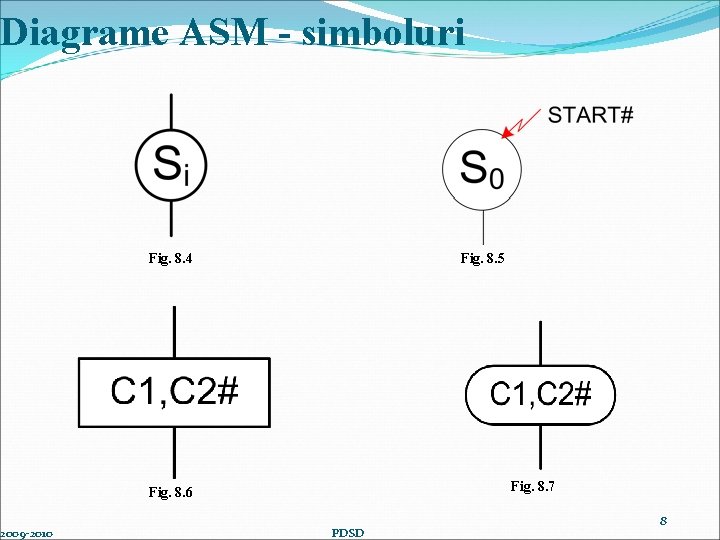 Diagrame ASM - simboluri 2009 -2010 Fig. 8. 4 Fig. 8. 5 Fig. 8.