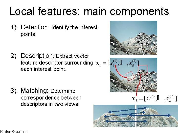 Local features: main components 1) Detection: Identify the interest points 2) Description: Extract vector Local features: main components 1) Detection: Identify the interest points 2) Description: Extract vector