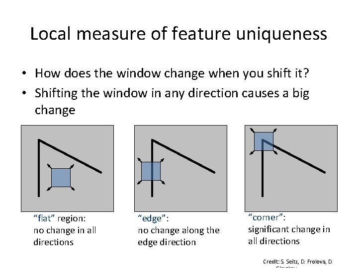 Local measure of feature uniqueness • How does the window change when you shift Local measure of feature uniqueness • How does the window change when you shift