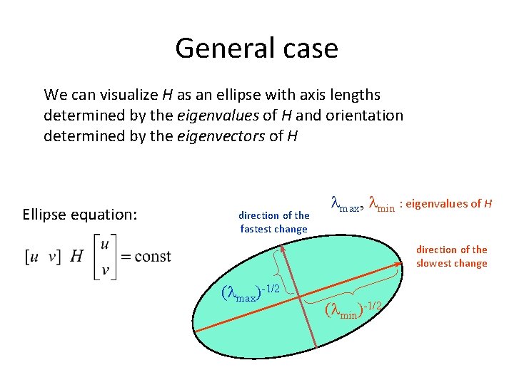 General case We can visualize H as an ellipse with axis lengths determined by General case We can visualize H as an ellipse with axis lengths determined by